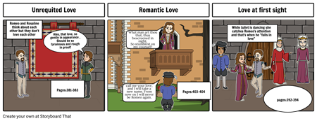 Romeo and Juliet Types of Love