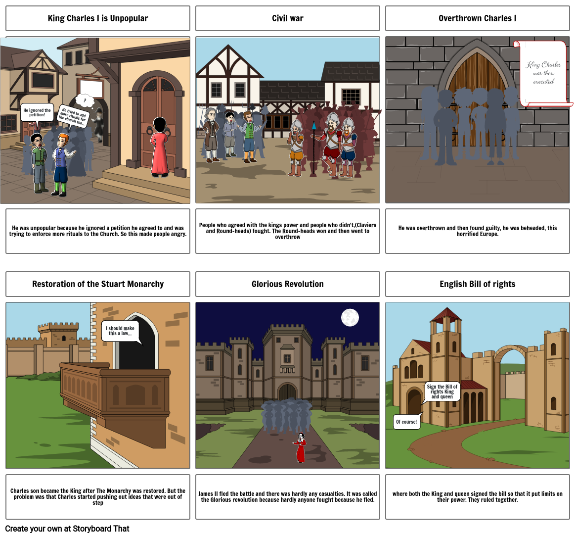 English Civil War Storyboard Cartoon Storyboard 