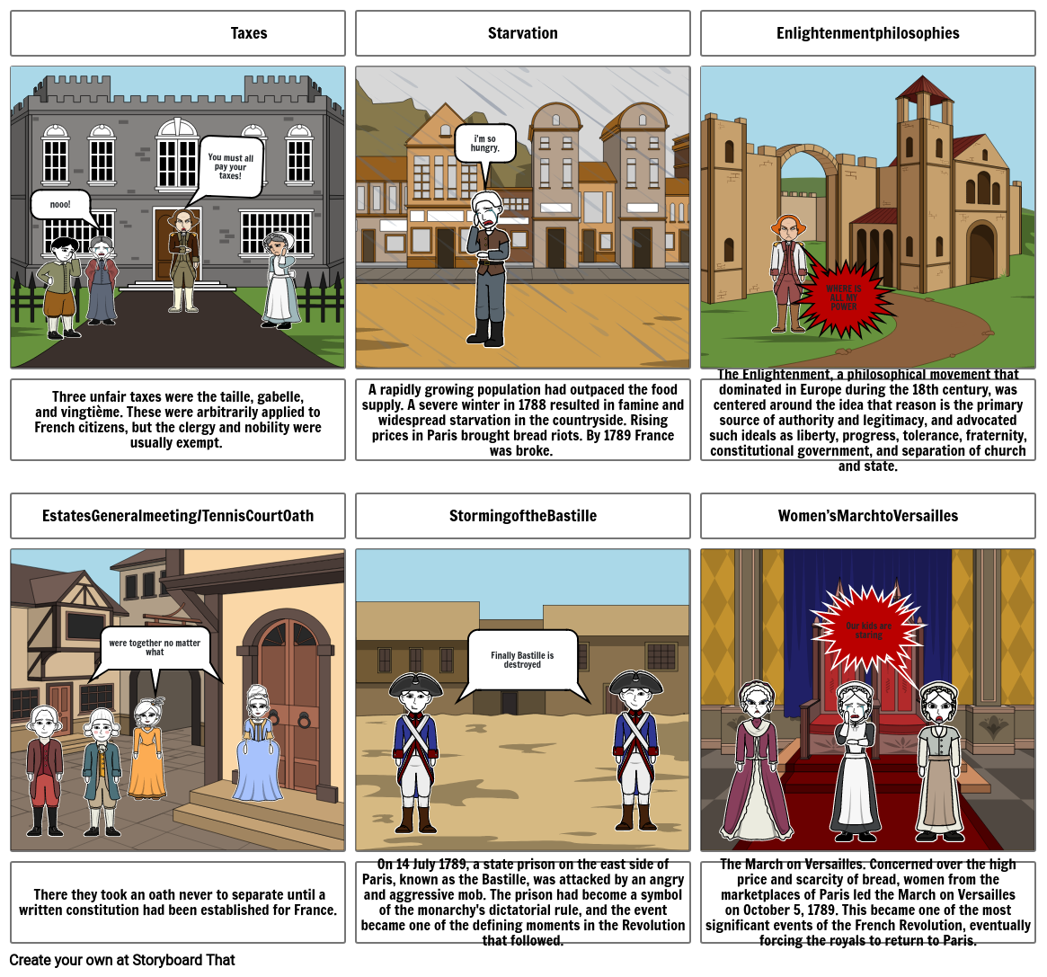 French revolution Storyboard by cf7930a1