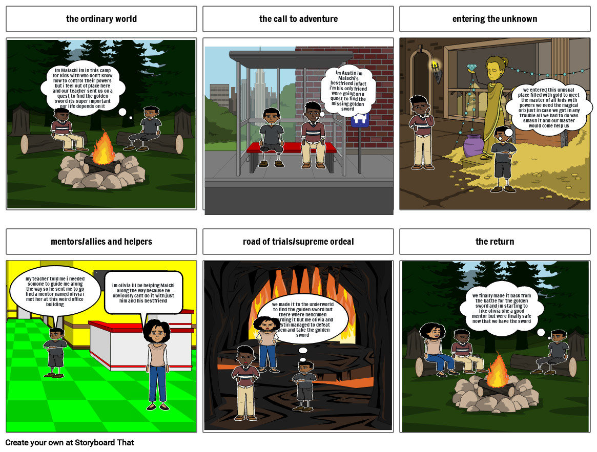 My Hero's Journey Cartoon Storyboard by cf86064b