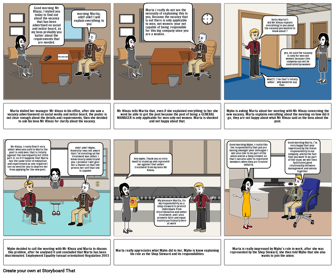 The Role Of The Trade Union Organisation Storyboard