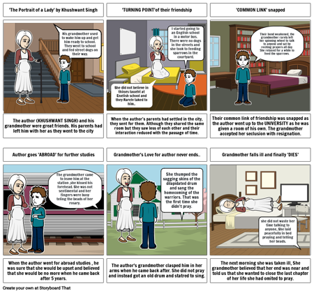 The portrait of a lady