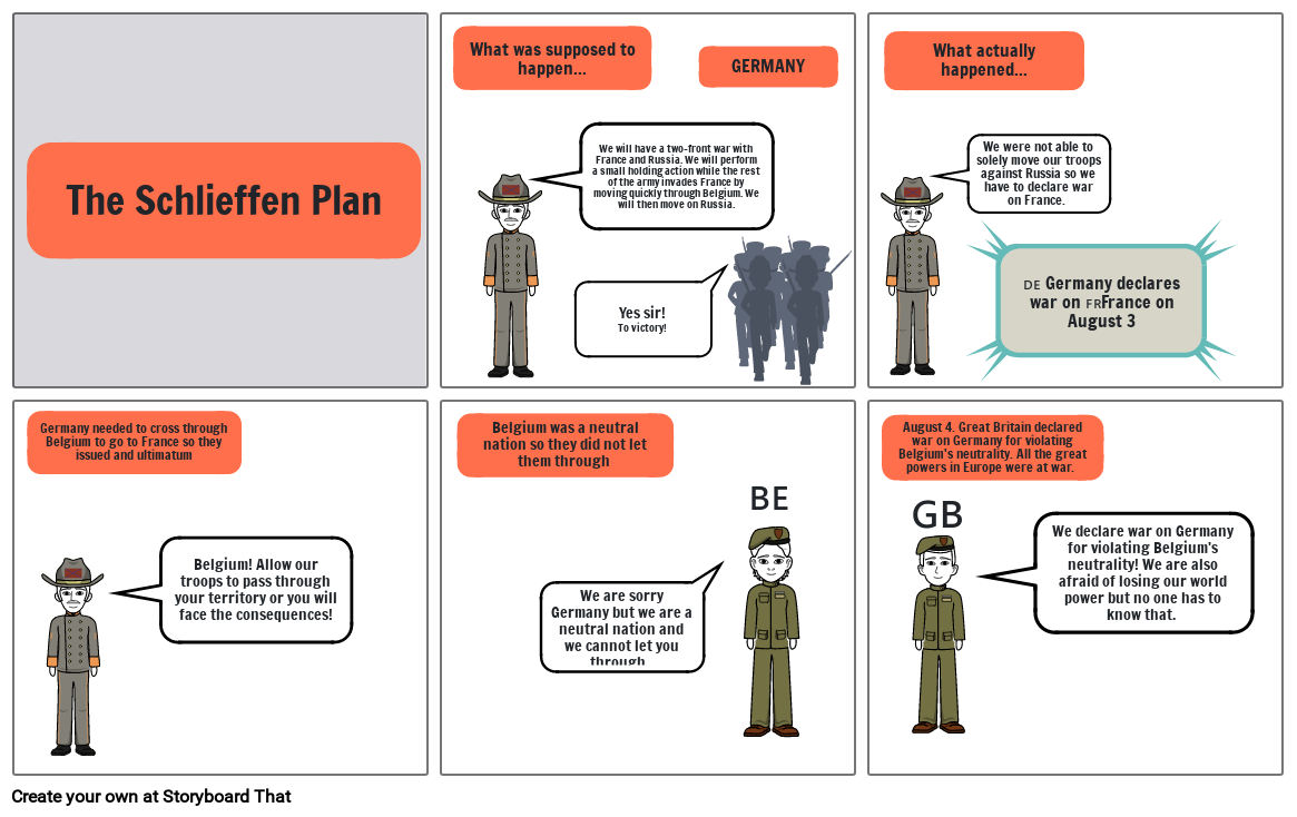 The Schlieffen Plan Storyboard By Cf9c5125   The Schlieffen Plan 