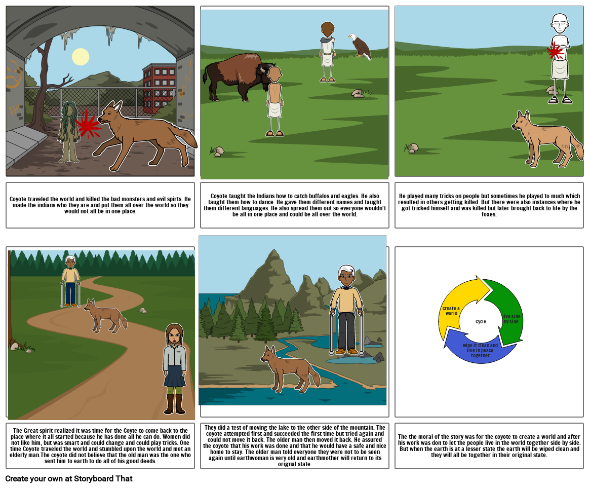 Native American Storytelling Storyboard by cfad8e48