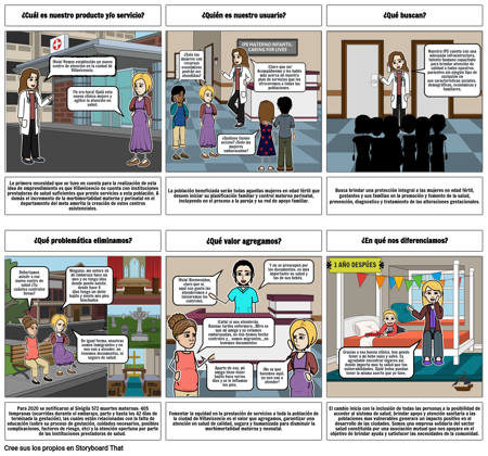 IPS MATERNO INFANTIL- CARING FOR LIVES