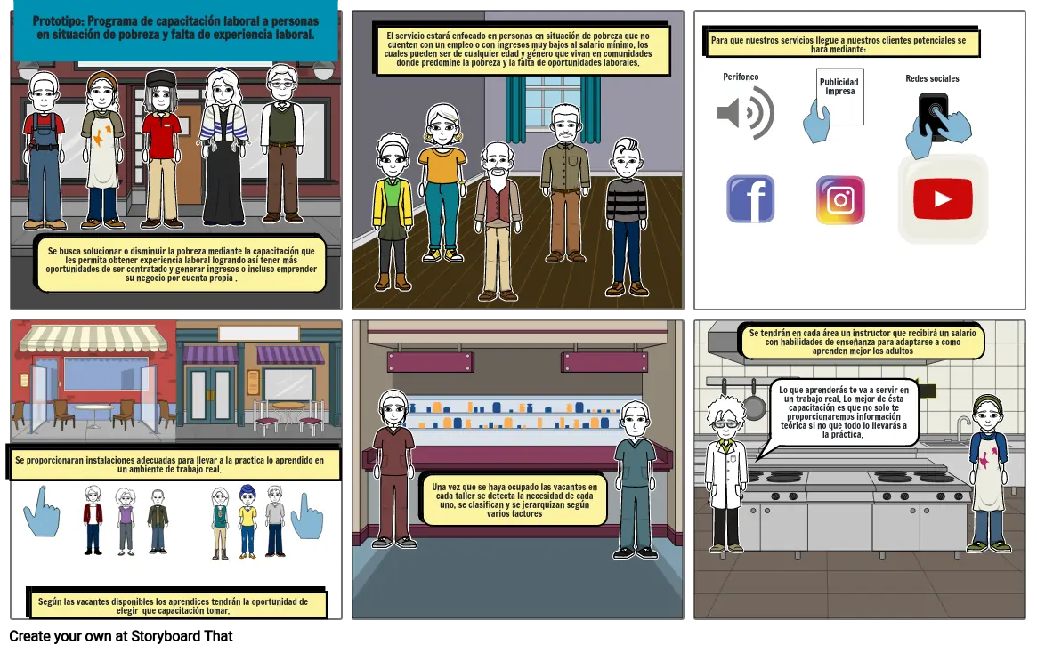 Storyboard. Prototipo