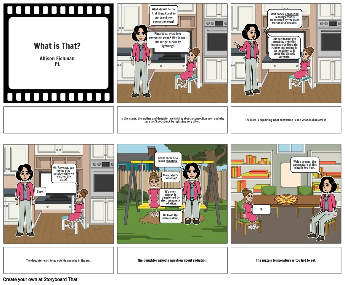 Heat Transfer Comic Strip