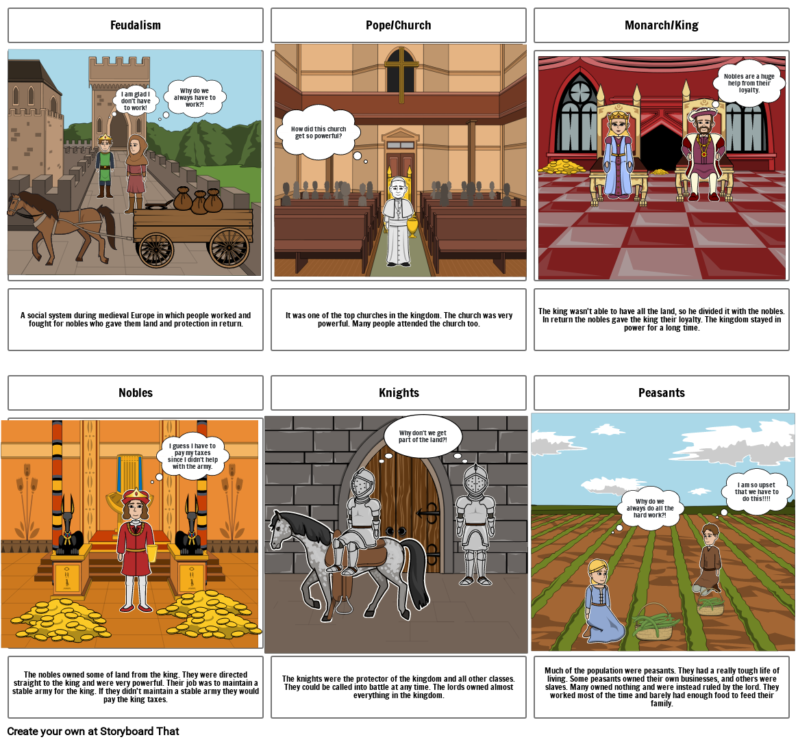 middle-ages-storyboard-by-cff6f068