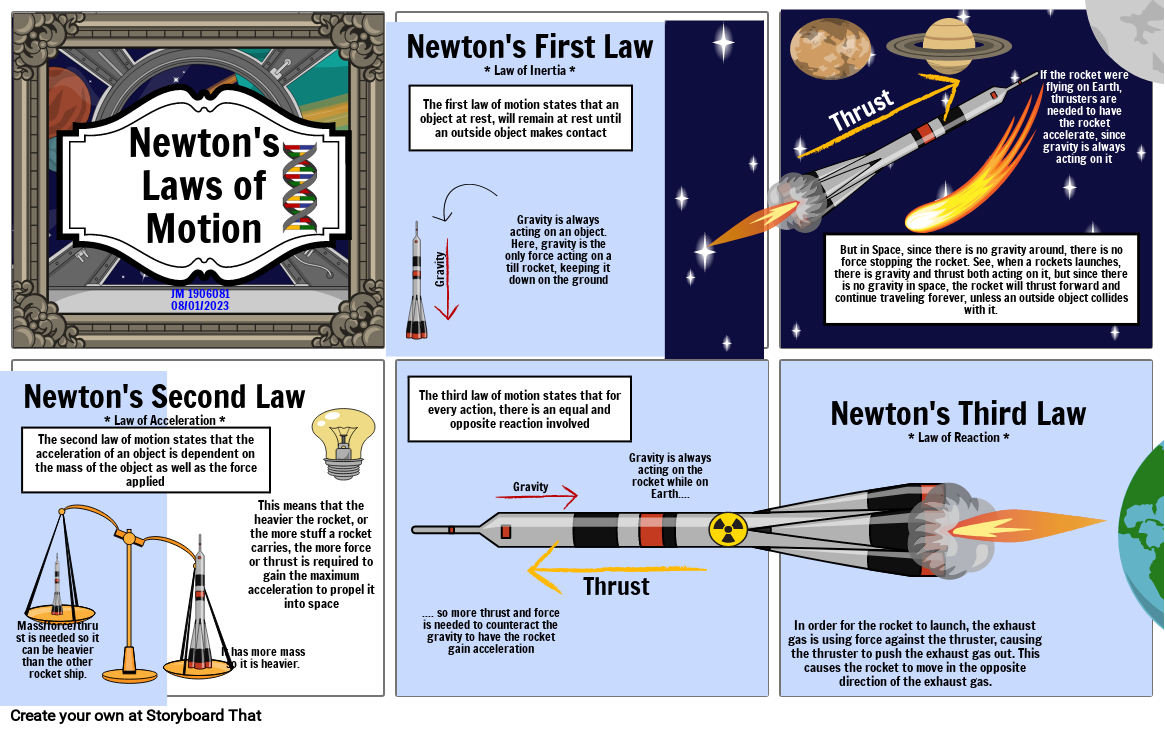 Newton Laws Storyboard By Chabreka