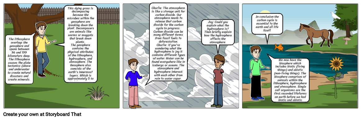 My carbon cycle comic part 2