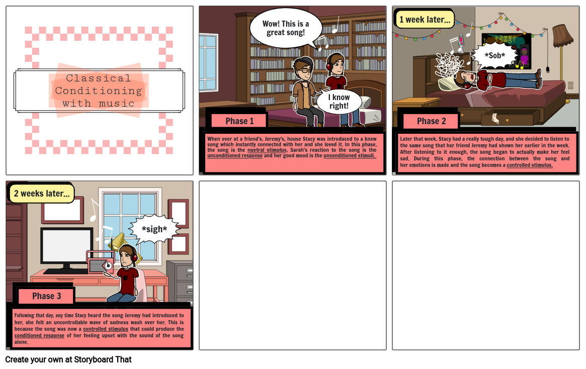 Classical Conditioning Storyboard