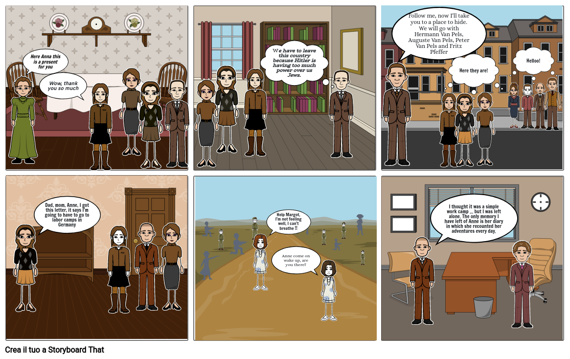 ANNA FRANK Storyboard by chiarapagliarulo