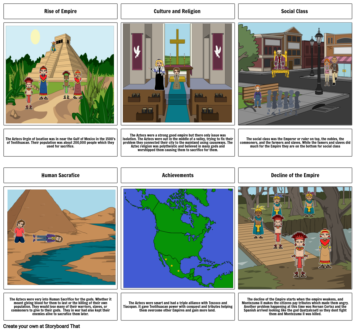 Mr Orloff Storyboard Par Chloebrock mr-orloff-storyboard-par-chloebrock