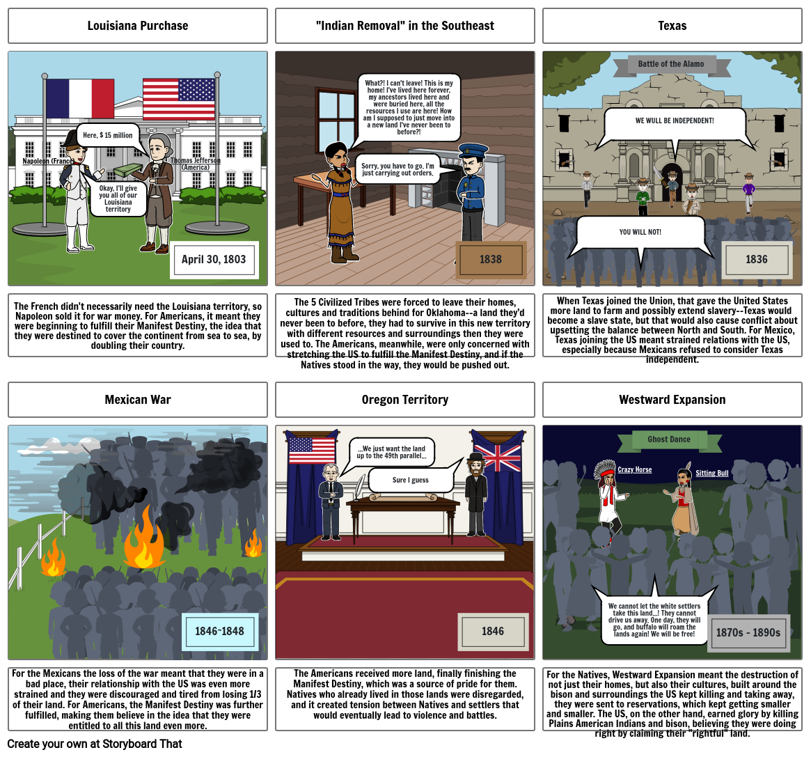 Expansion Comic Storyboard par chos27