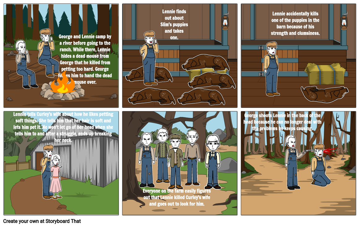 Of Mice and Men Plot Storyboard by chrismazzer