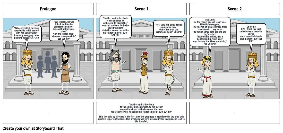 Oedipus The King Prologue - Scene 3