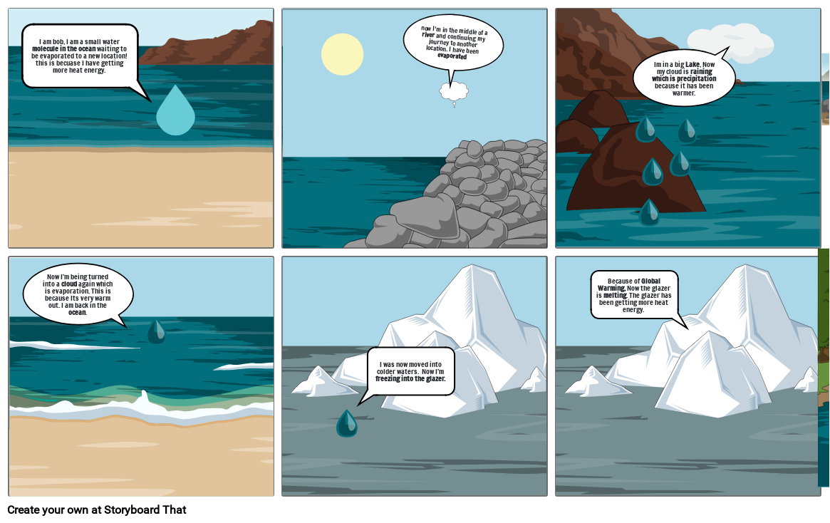 The Hydrologic Cycle Storyboard by christian31897