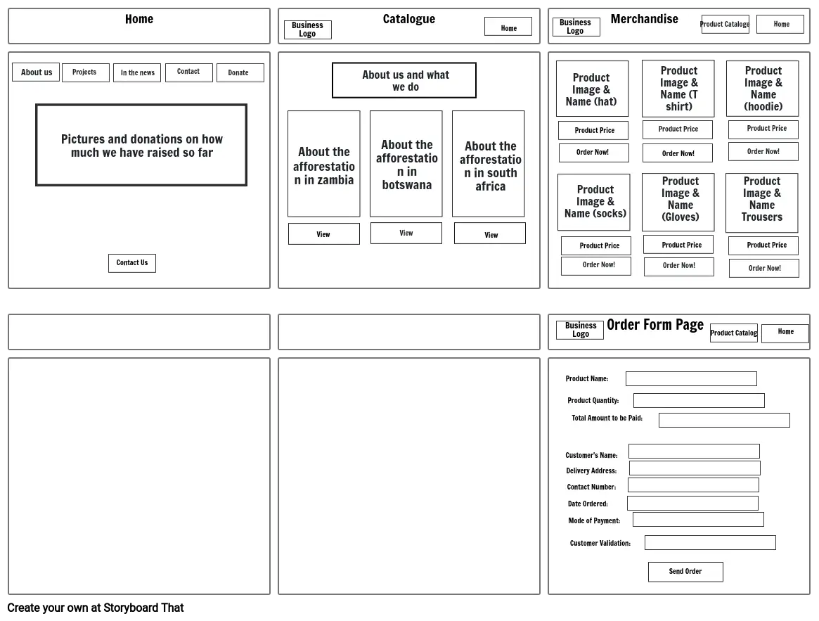 Story board