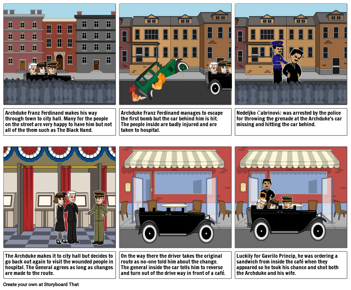 Death of Archduke Franz Ferdinand Storyboard by christopher2009