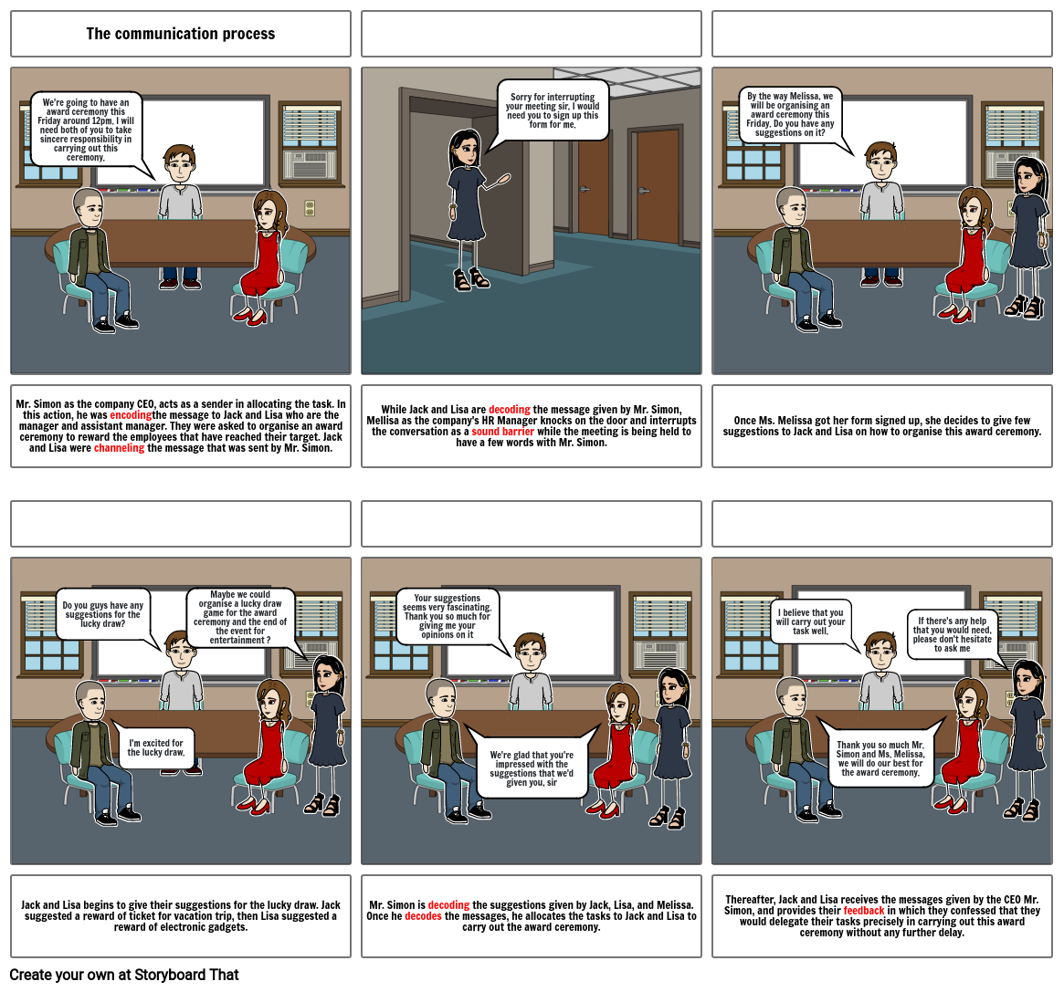 communication-process-storyboard-by-chuaweikiet