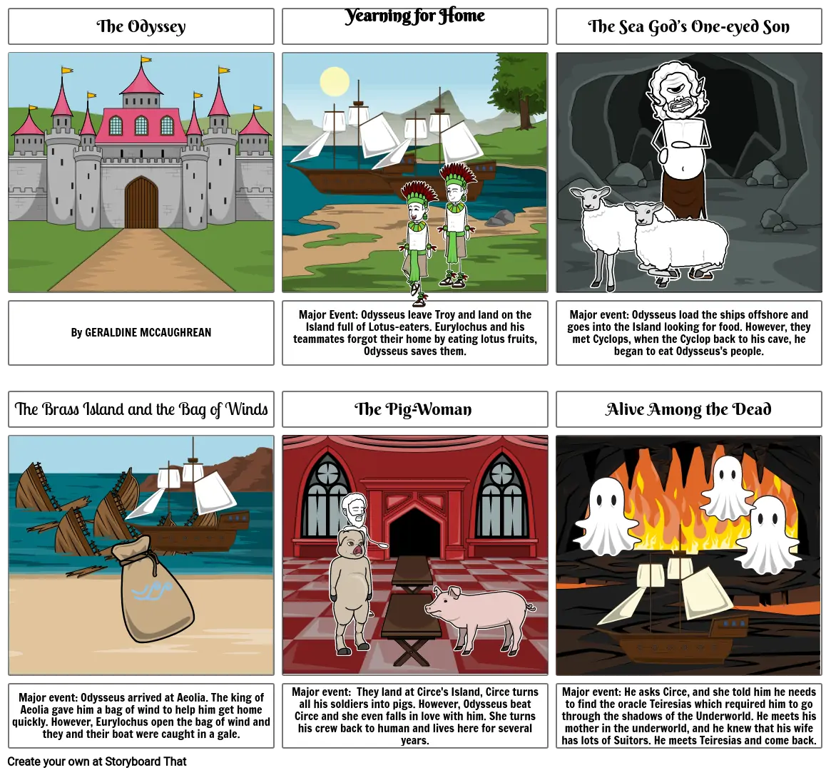 The Odyssey&#39;s Storyboard