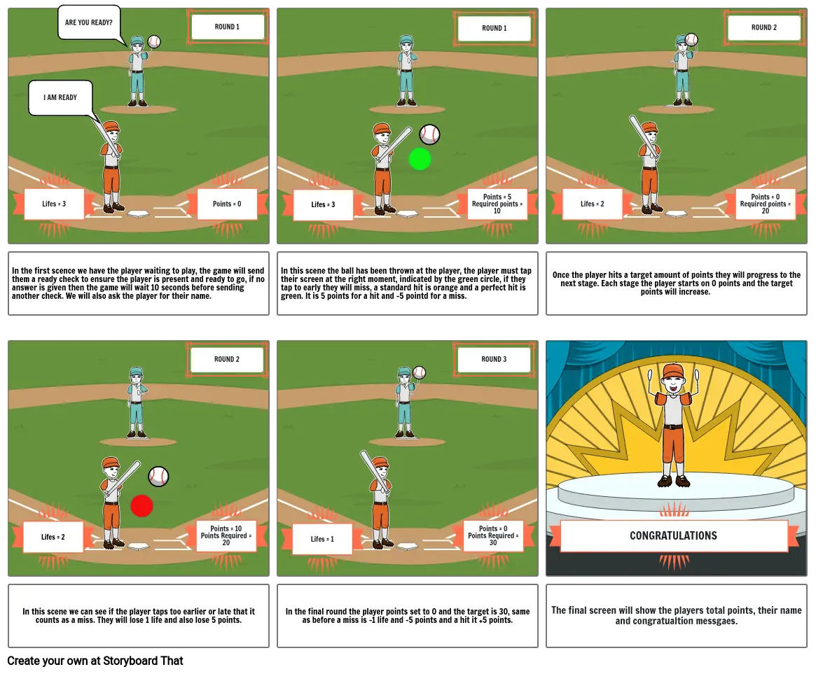 Problem Solving storyboard