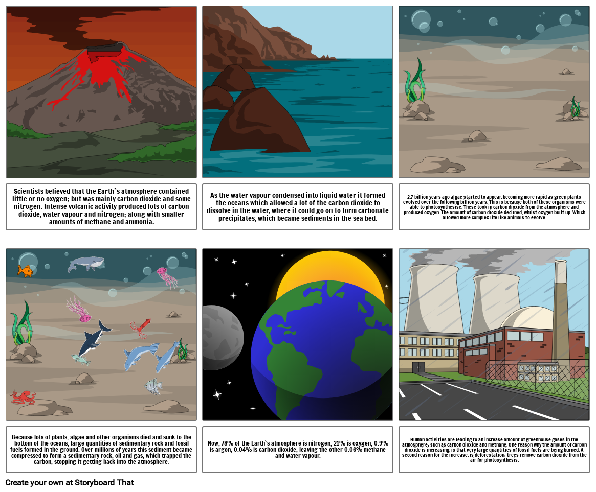 Evolution of the atmosphere Storyboard by ciarapugh