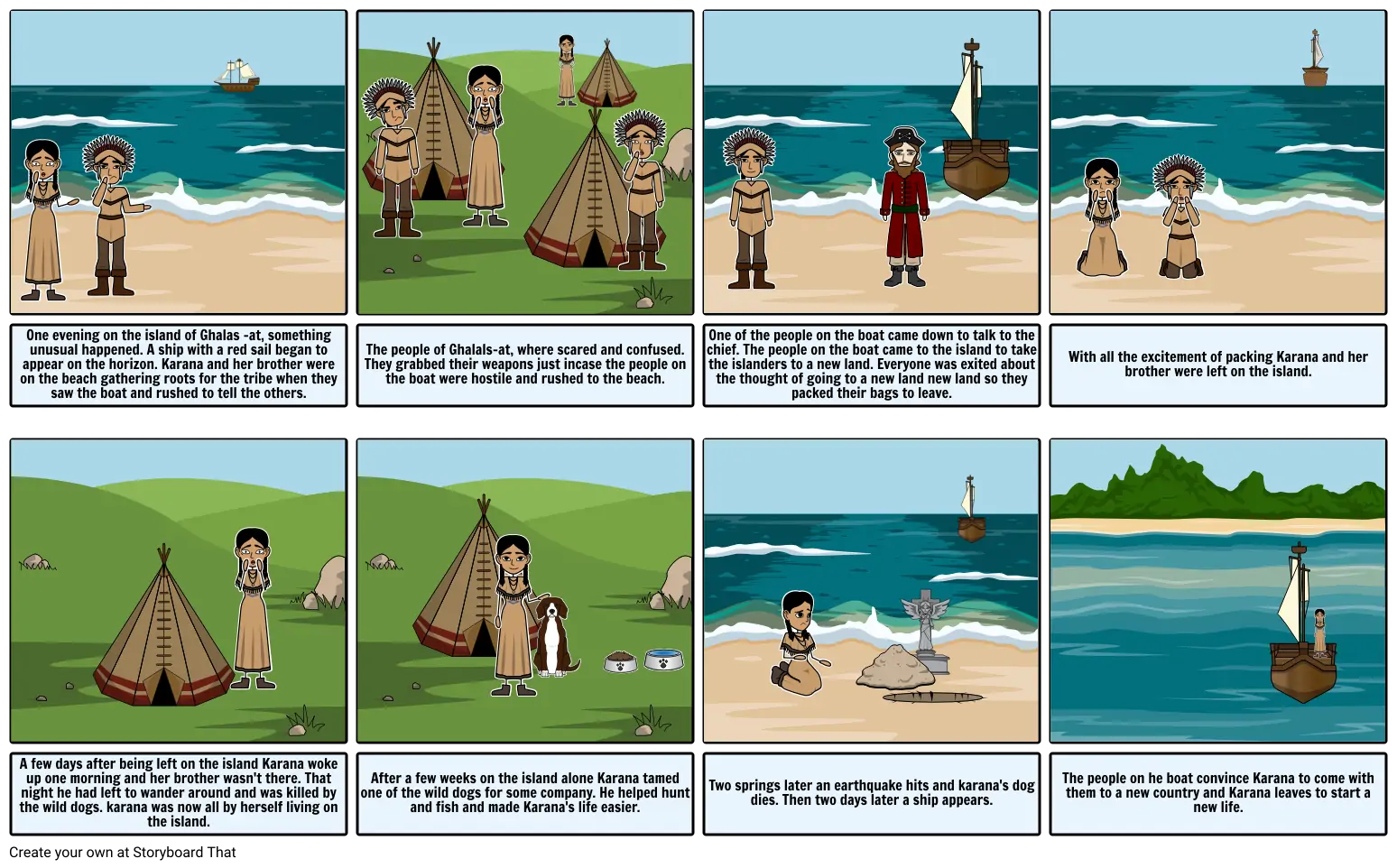 Island Of The Blue Dolphins Storyboard Por Cieramcgee   Island Of The Blue Dolphins.webp