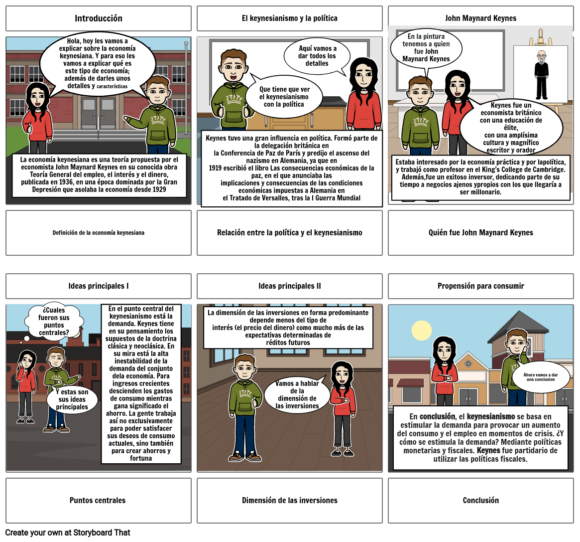 Historieta Keynesianismo Storyboard by citlali57558