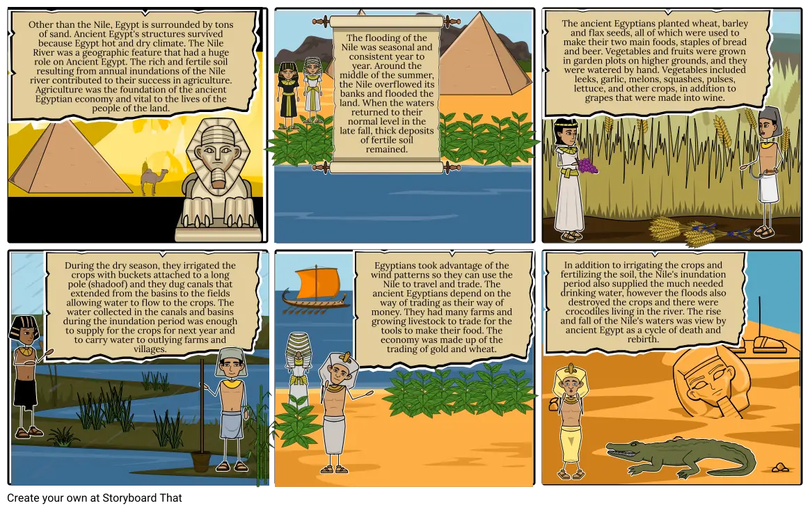 Ancient Egypt agriculture and the Nile