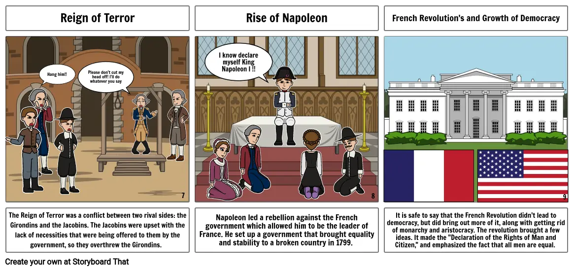 The French Revolution Storybook Part 3 - APWH 2/22/21