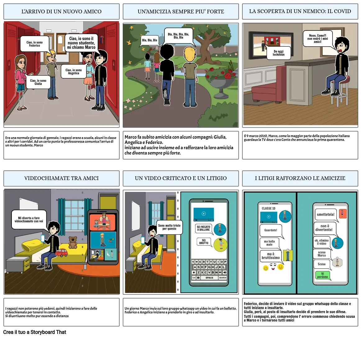 Storyboard Amicizia e cyberbullismo