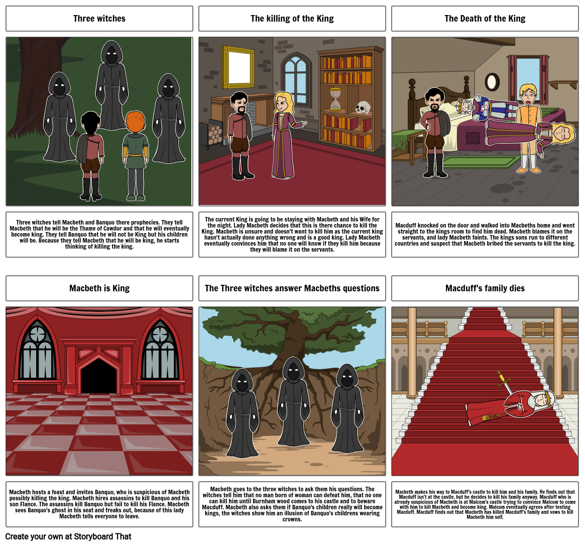 macbeth Storyboard by clalog2026