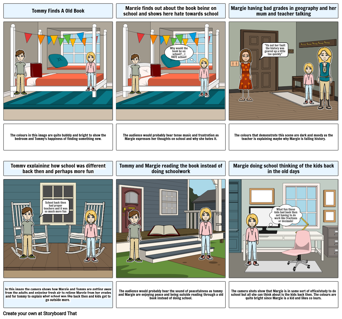 THE FUN THEY HAD STORYBOARD Storyboard by claudiat