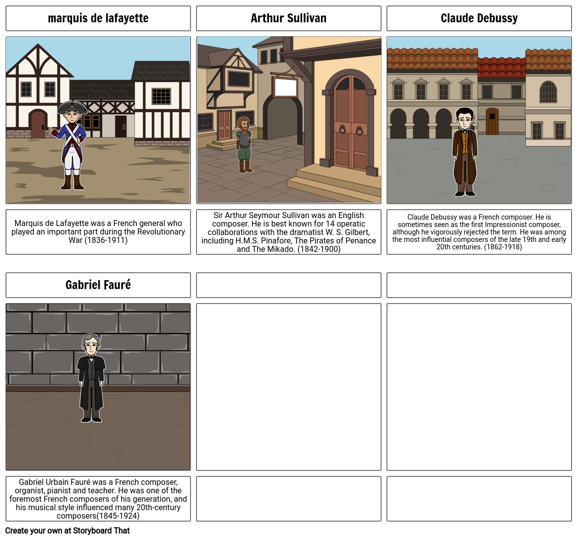 theatre assignment Storyboard by clittleton27820