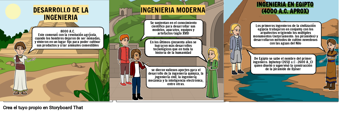 Historia de la ingeniería