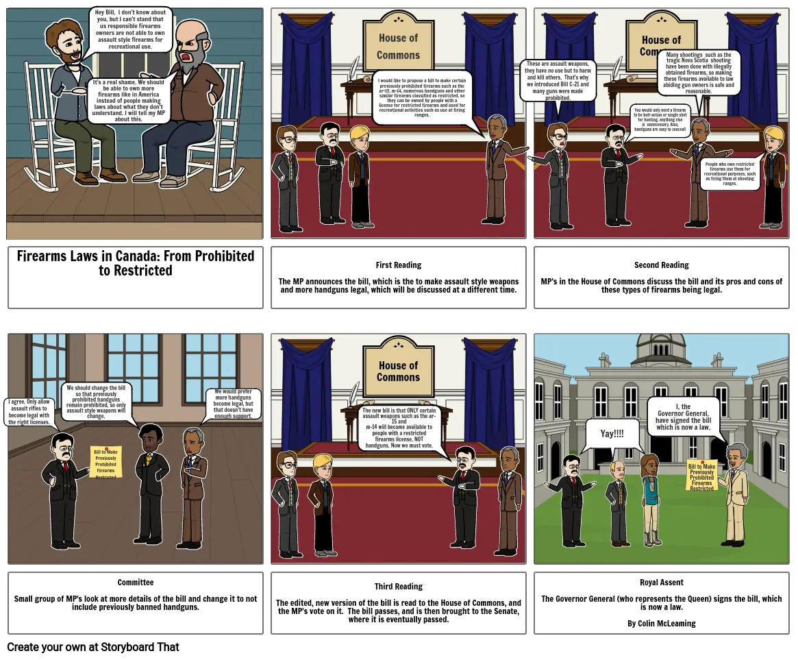 How A Federal Bill Becomes A Law Comic Strip