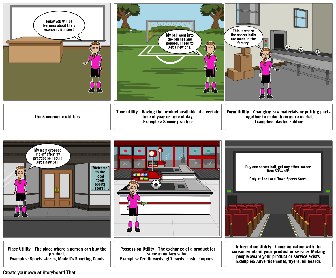 business storyboard Storyboard by concannone23