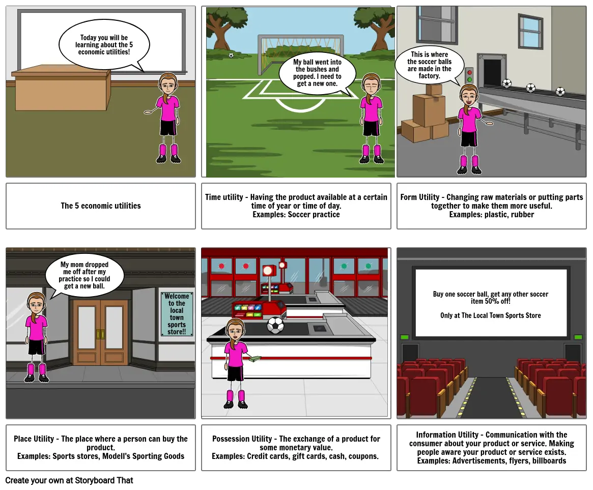 business storyboard