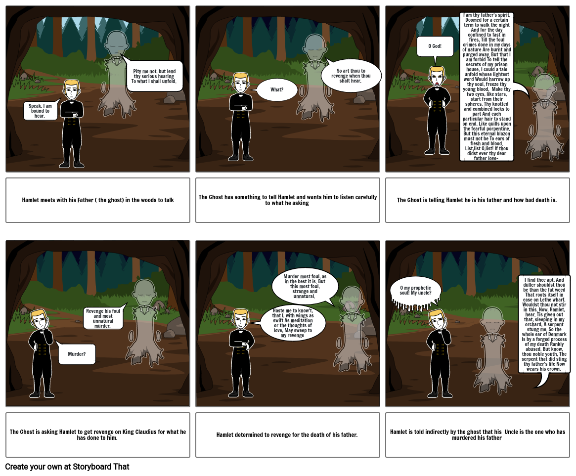 Hamlet Act 1 Storyboard By Connekay