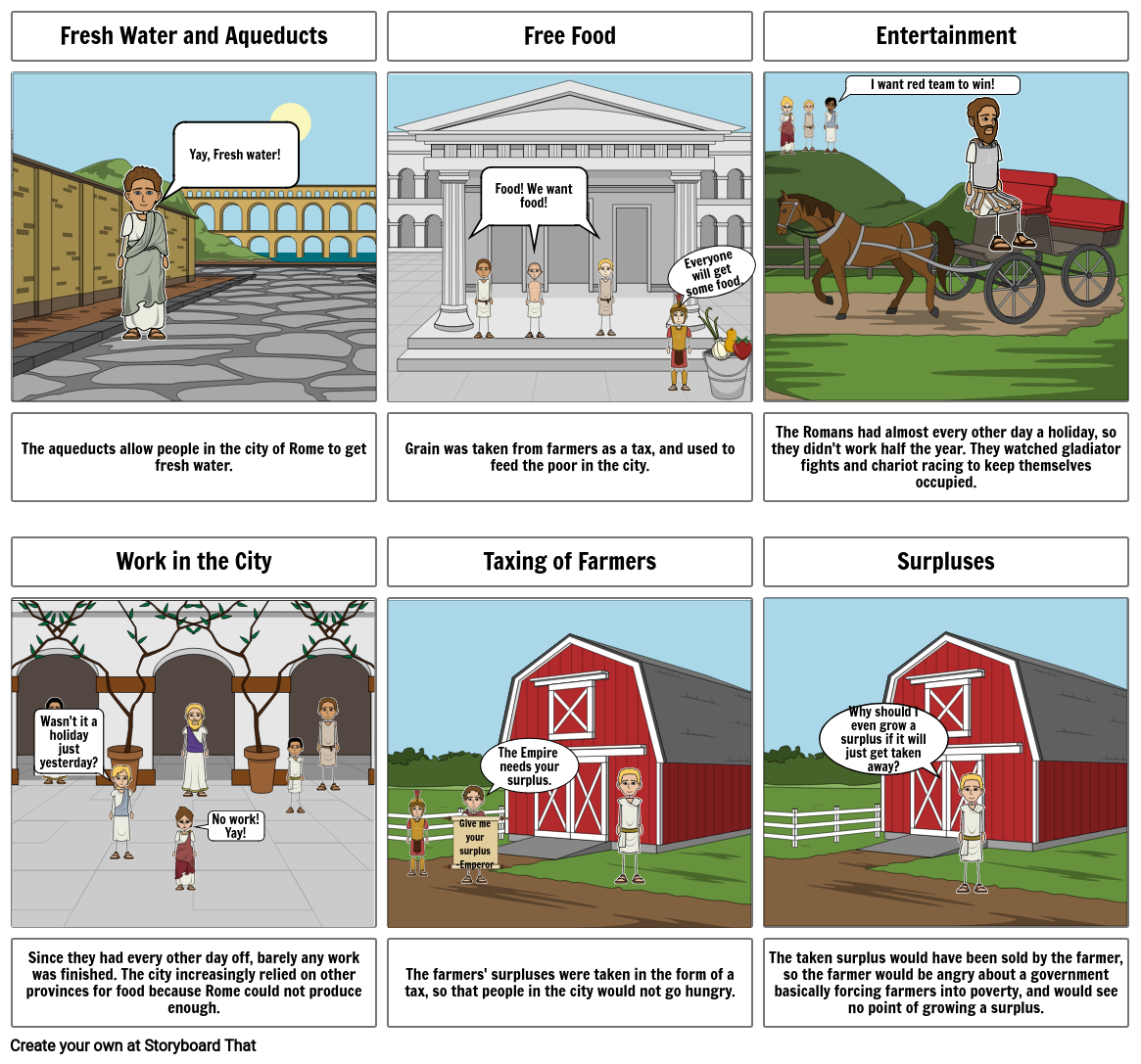 Roman Life Storyboard by connordyer