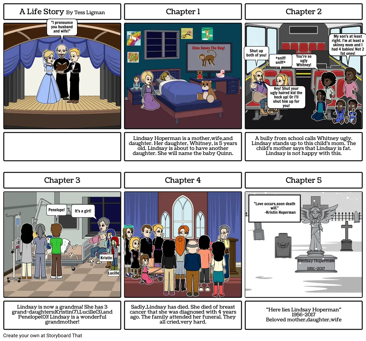 A Life Story Storyboard por coolkoala450