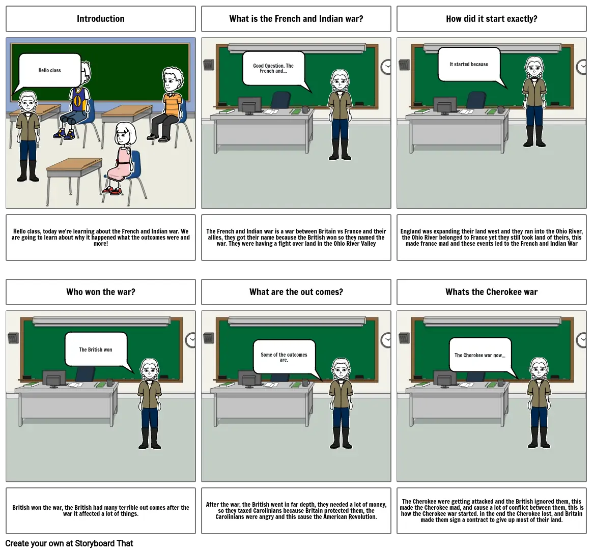 French and Indian war STORY BOARD