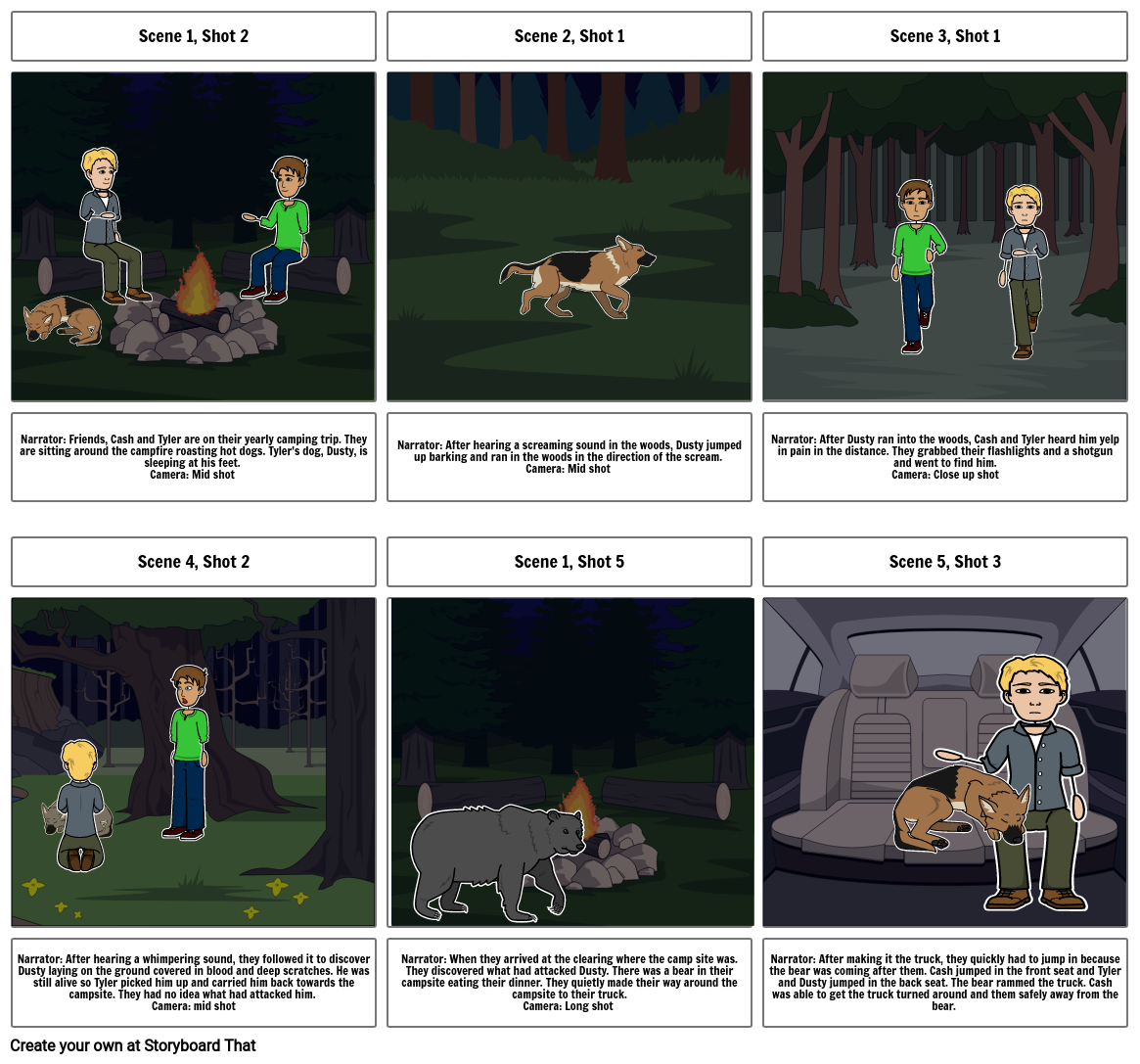 The Camping Trip Storyboard por cozmo0512