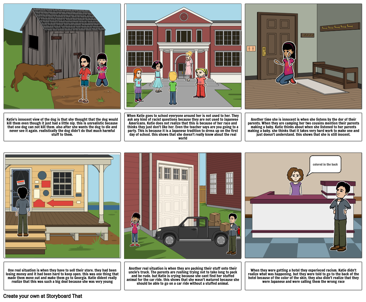 Unknown Story Storyboard por cp87556