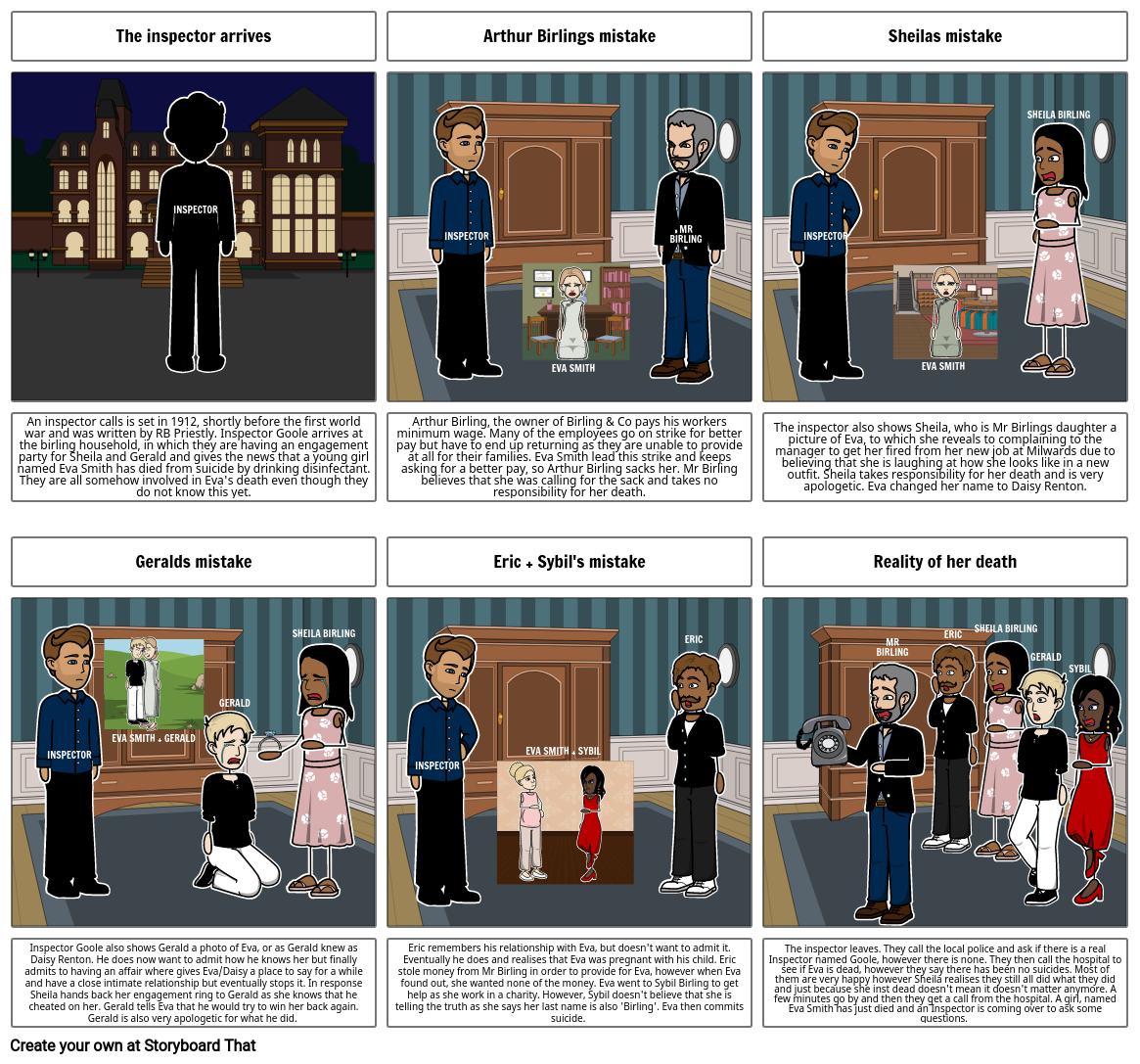 inspector calls Storyboard by cpe02