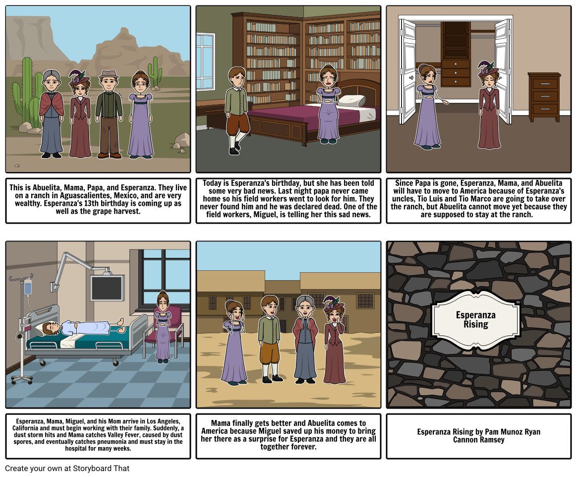 Esperanza Rising Storyboard por crams