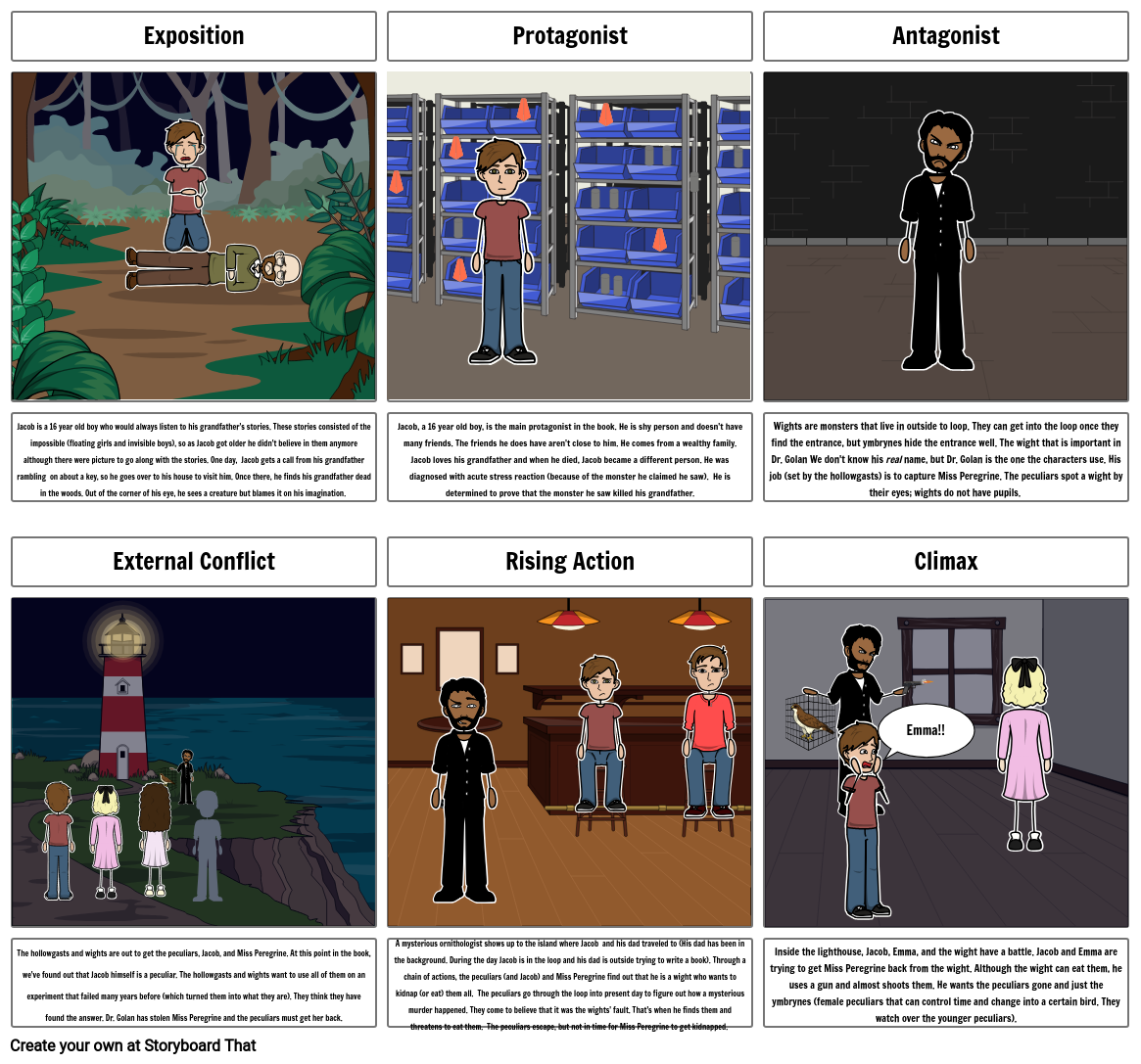 miss-peregrine-s-home-for-peculiar-children-storyboard