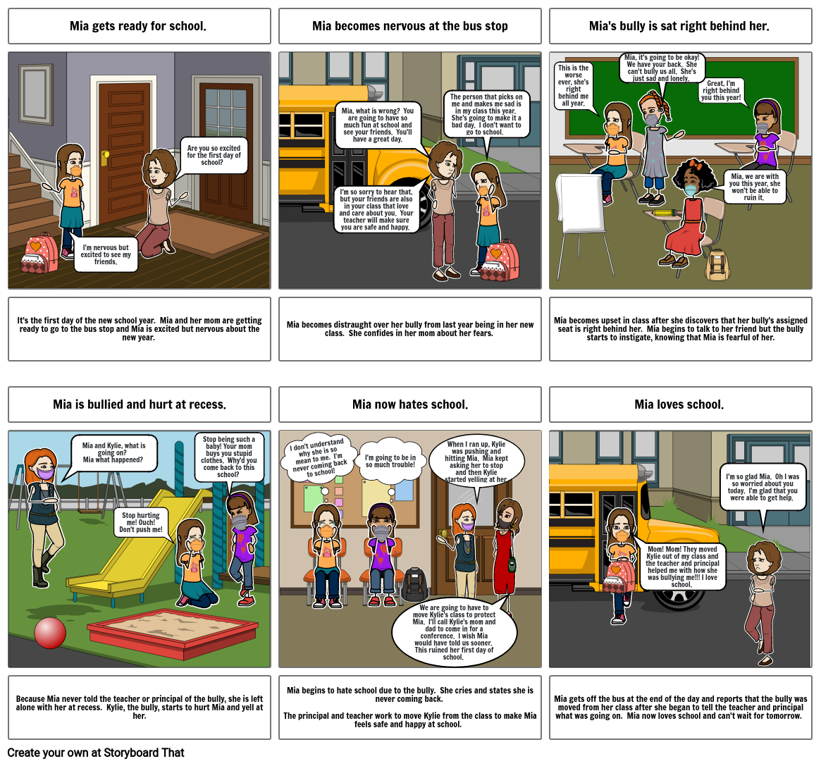 Anti-Bully Storyboard por crg48