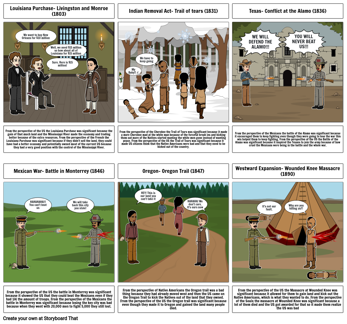 history-comic-storyboard-por-crumedyz27